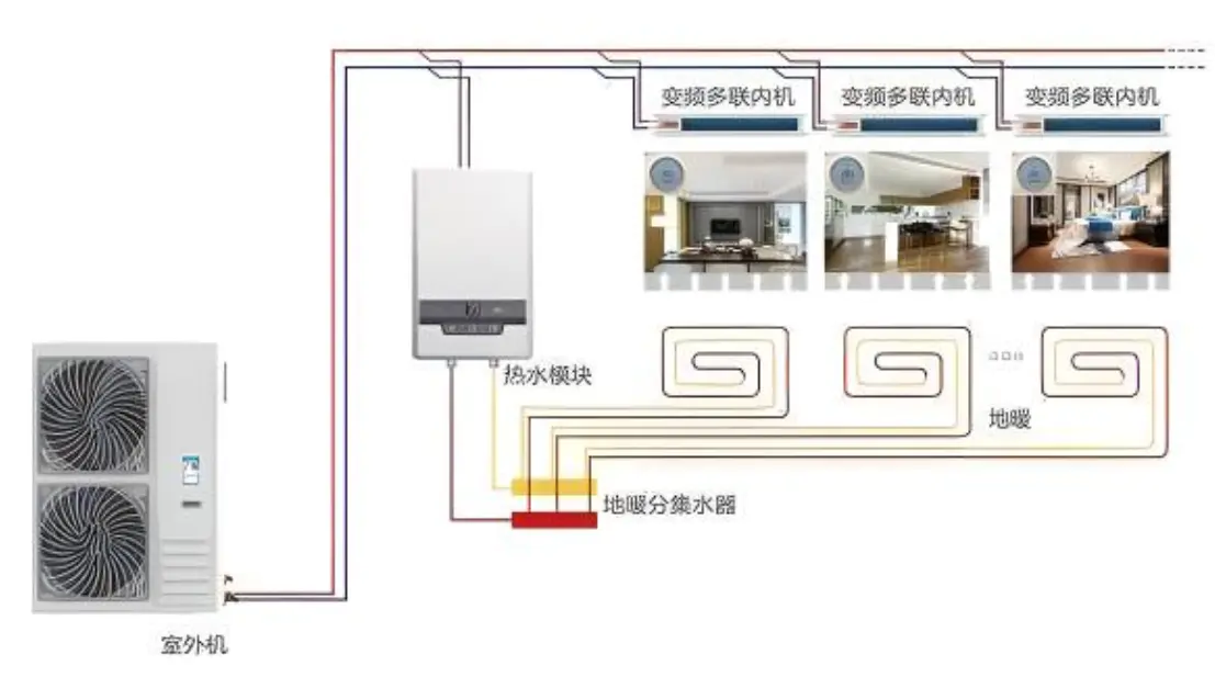 中央空调费安装收费标准_中央空调安装费贵吗_中央空调安装费