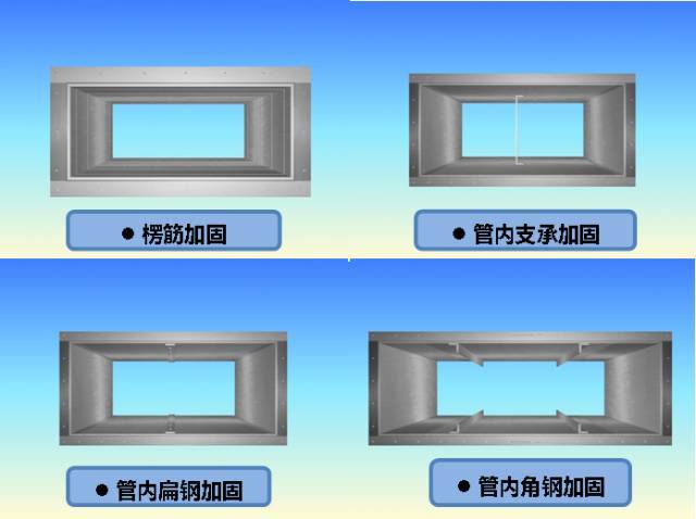 中央空调要点安装吗_中央空调安装十大要点_中央空调安装事项