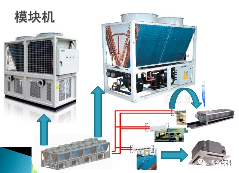 大型商用中央空调安装_中央商用空调大型安装公司_中央商用空调大型安装方法