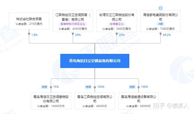 牌子冷暖空调好的有哪些_牌子冷暖空调好不好_冷暖空调什么牌子好