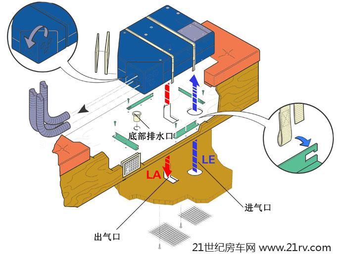 冷暖空调跟单冷空调区别_冷暖空调和单冷空调有什么区别_空调冷暖和单冷哪个好