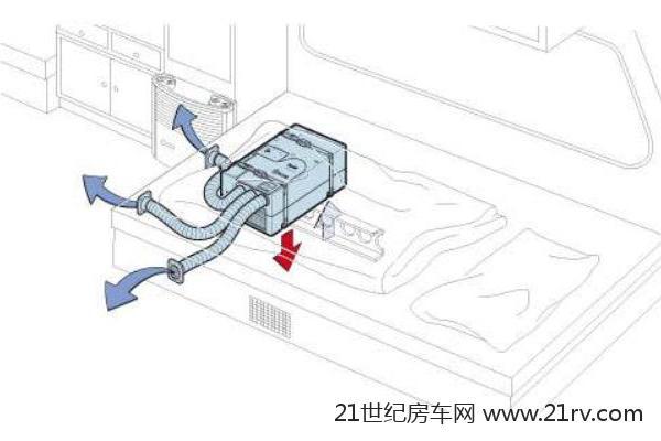 空调冷暖和单冷哪个好_冷暖空调跟单冷空调区别_冷暖空调和单冷空调有什么区别