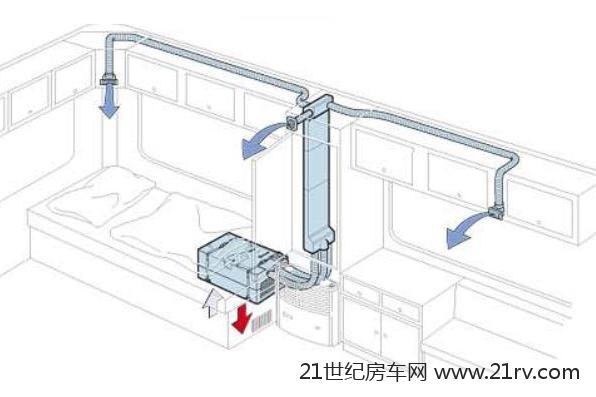 冷暖空调跟单冷空调区别_空调冷暖和单冷哪个好_冷暖空调和单冷空调有什么区别
