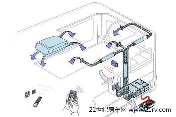空调冷暖和单冷哪个好_冷暖空调和单冷空调有什么区别_冷暖空调跟单冷空调区别