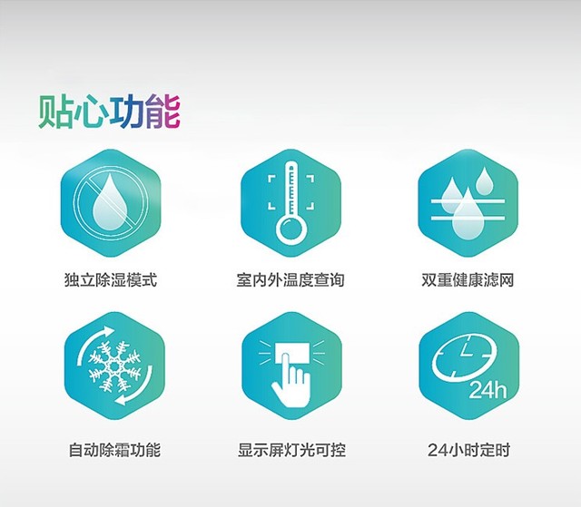 淡季选购宝典 这6款高端变频空调买了不后悔