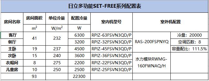 中央空调图片安装示意图_中央空调图片安装图_中央空调安装图片