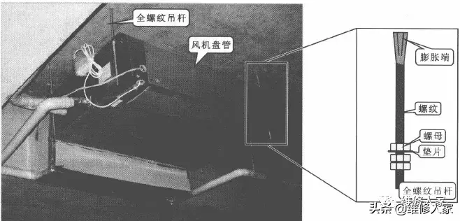 中央空调安装图片_中央空调安装照片图家装_中央空调图片安装视频