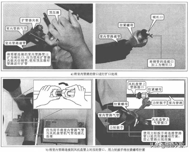 中央空调安装照片图家装_中央空调安装图片_中央空调图片安装视频