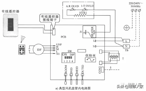 中央空调图片安装视频_中央空调安装照片图家装_中央空调安装图片