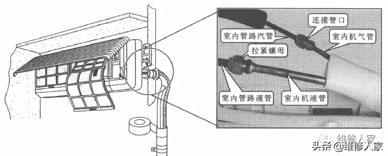 中央空调图片安装视频_中央空调安装照片图家装_中央空调安装图片