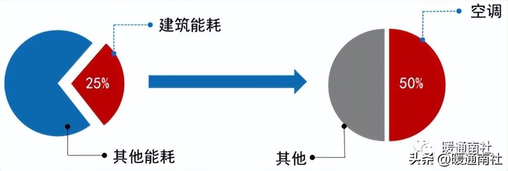 中央空调安装合同范本下载_中央空调设备安装合同_中央空调安装合同