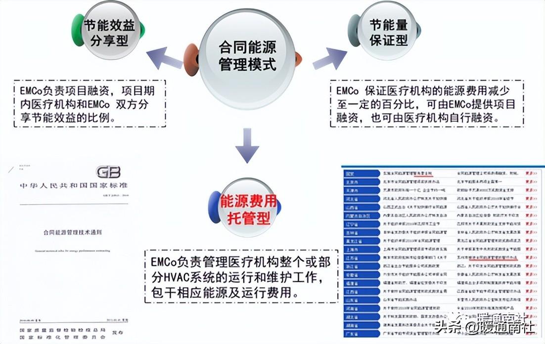 中央空调设备安装合同_中央空调安装合同范本下载_中央空调安装合同