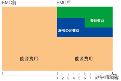 中央空调安装合同_中央空调设备安装合同_中央空调安装合同范本下载