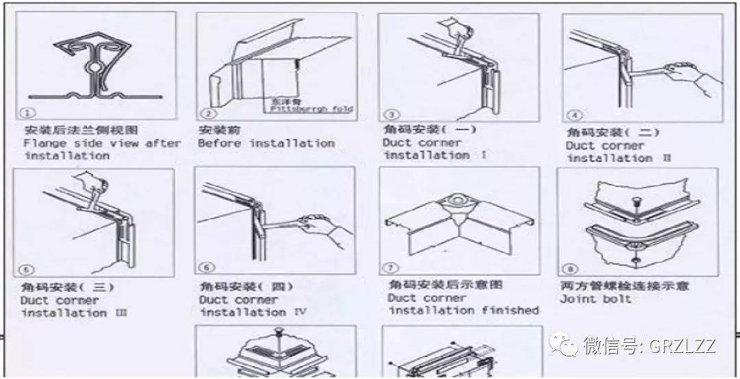中央空调安装十大要点_中央空调安装需要什么条件_中央空调安装关键点