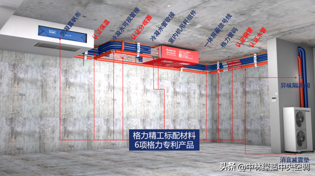 中央空调安装注意事项_中央空调安装管理规定_中央空调安装注意事项有哪些