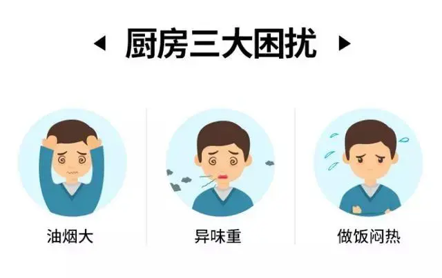 安装中央空调需要现场看着么_中央空调安装需要几天_安装中央空调需要高空作业吗