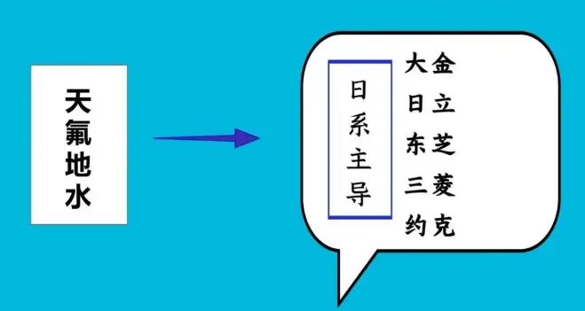 家用中央空调安装需要几天_安装中央空调需要安装费吗_中央空调安装需要几天