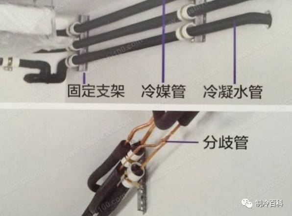 中央空调安装工艺流程_中央空调安装施工流程及方案_中央空调流程方案施工安装图
