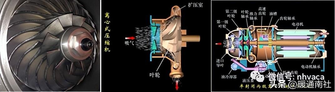冷暖空调的工作原理_冷暖空调原理_冷暖空调原理工作原理图