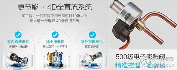 空调售后科龙维修电话号码_科龙空调售后维修电话_科龙空调维修点