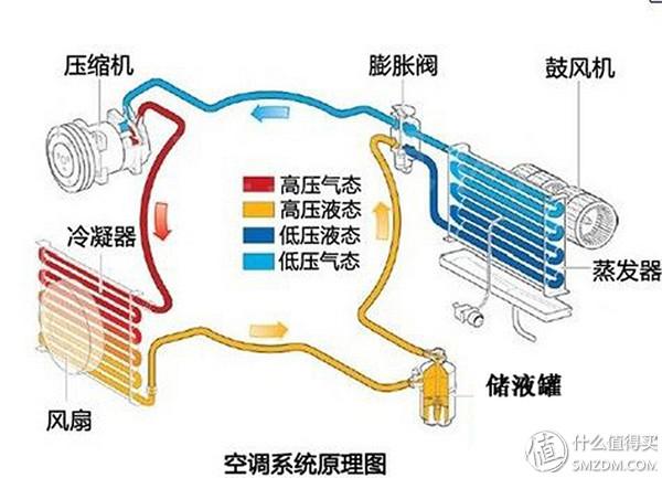 科龙空调维修点_空调售后科龙维修电话号码_科龙空调售后维修电话