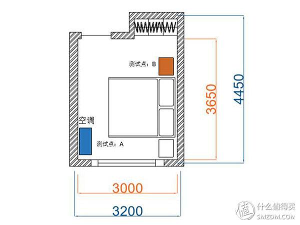 科龙空调售后维修电话_空调售后科龙维修电话号码_科龙空调维修点