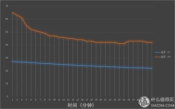 空调售后科龙维修电话号码_科龙空调售后维修电话_科龙空调维修点