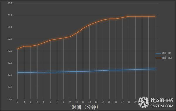 空调售后科龙维修电话号码_科龙空调售后维修电话_科龙空调维修点