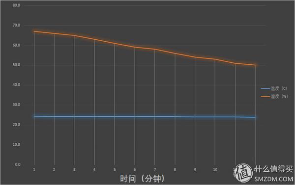 科龙空调售后维修电话_科龙空调维修点_空调售后科龙维修电话号码