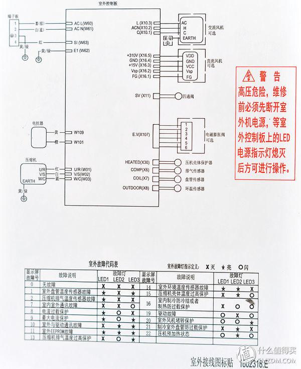 科龙空调维修点_科龙空调售后维修电话_空调售后科龙维修电话号码